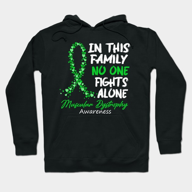 Muscular Dystrophy Awareness In This Family No One Fights Alone - Faith Hope Cure Hoodie by DAN LE